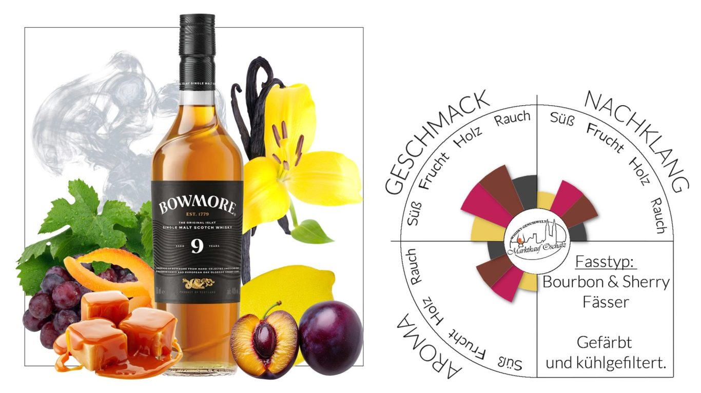 Bowmore 9 Jahre Whisky des Monats Oktober 2026